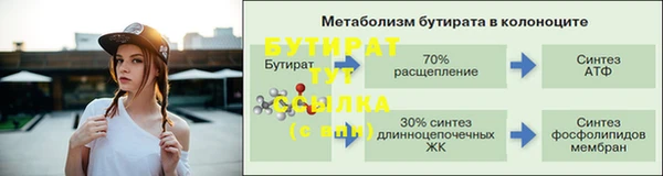 дистиллят марихуана Волоколамск